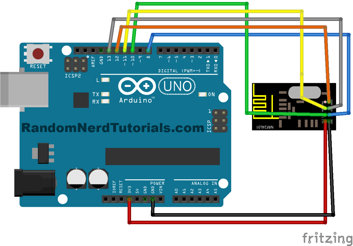 arduino mega 2560 rf24 pinout