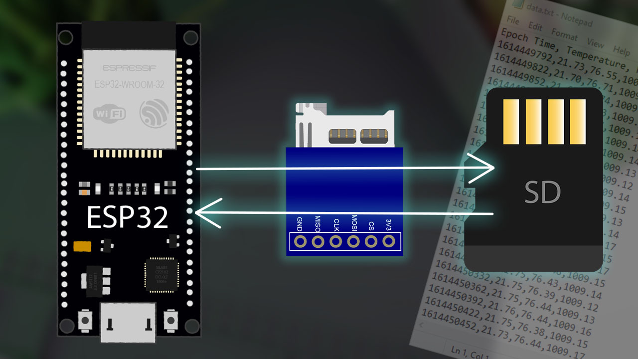 Interfaccia periferica seriale MICRO SD MICROSD BORDO SCUDO CARD READER MODULO ESP8266 ESP32 USA Arduino 