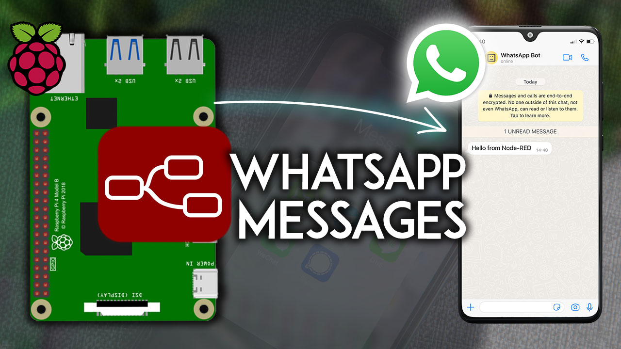 Node-RED: Send Messages to WhatsApp | Nerd Tutorials